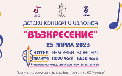 Сдружение „Елита“ гр. Велико Търново Ви кани на Детска благотворителна изложба и концерт „Възкресение“